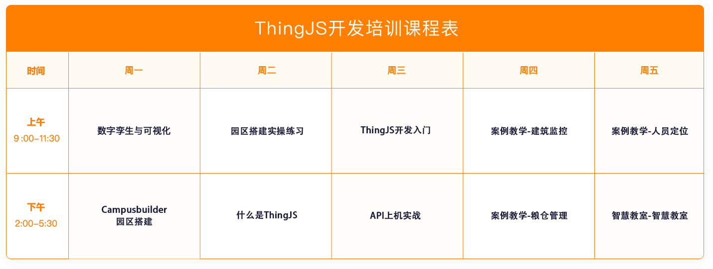 IOT可视化开发师认证课表